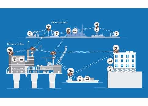 Communications par satellite et communications sans fil : différences techniques et domaines d'application